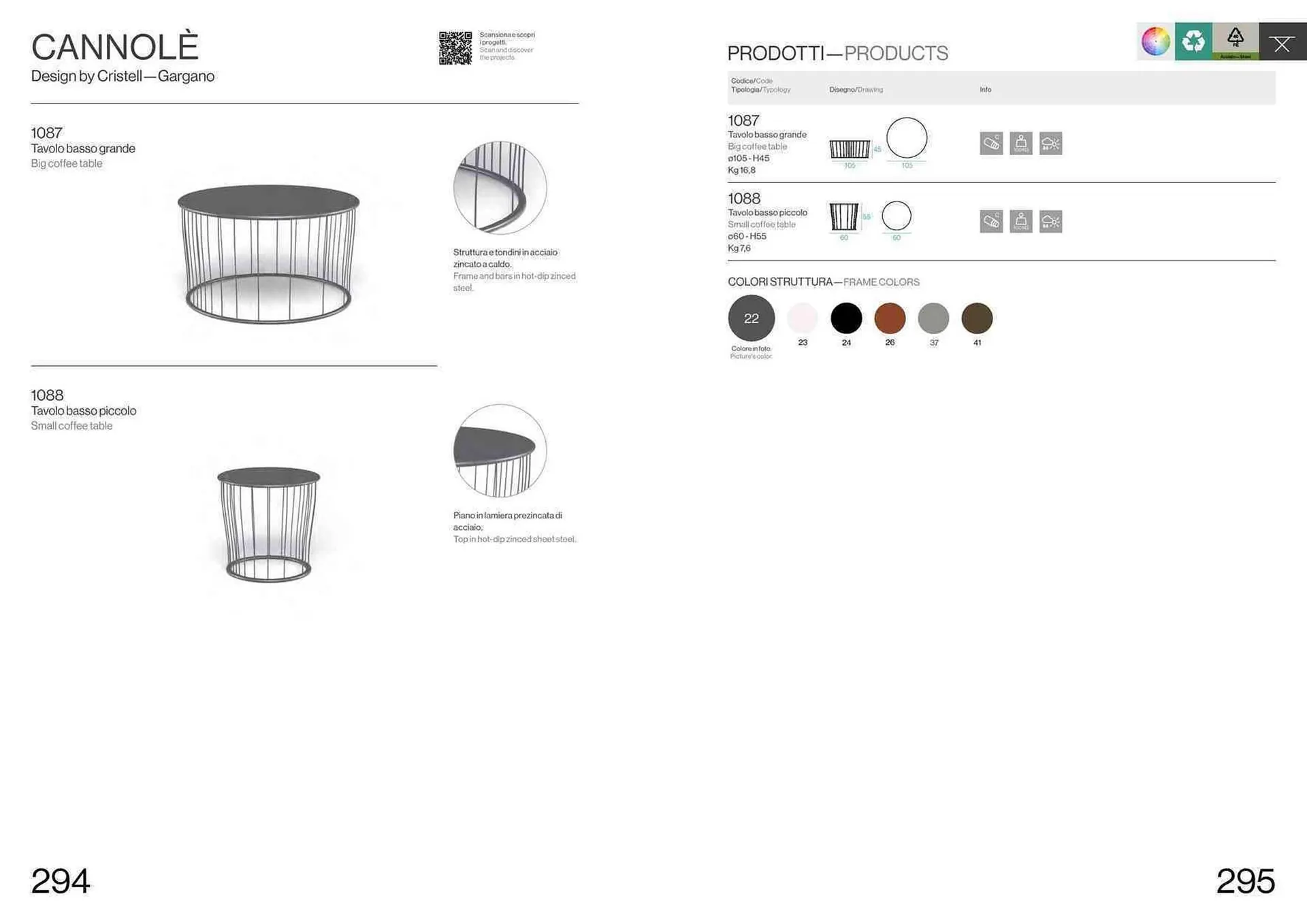 Volantino Emu da 22 settembre a 31 dicembre di 2024 - Pagina del volantino 149