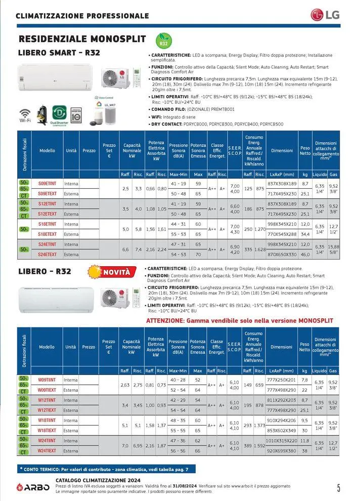 Catalogo climatizzazione 2024 da 17 maggio a 31 dicembre di 2024 - Pagina del volantino 5