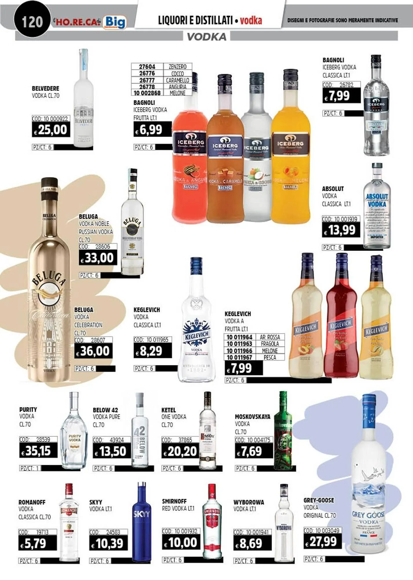 Volantino Big Food da 9 settembre a 31 dicembre di 2025 - Pagina del volantino 122