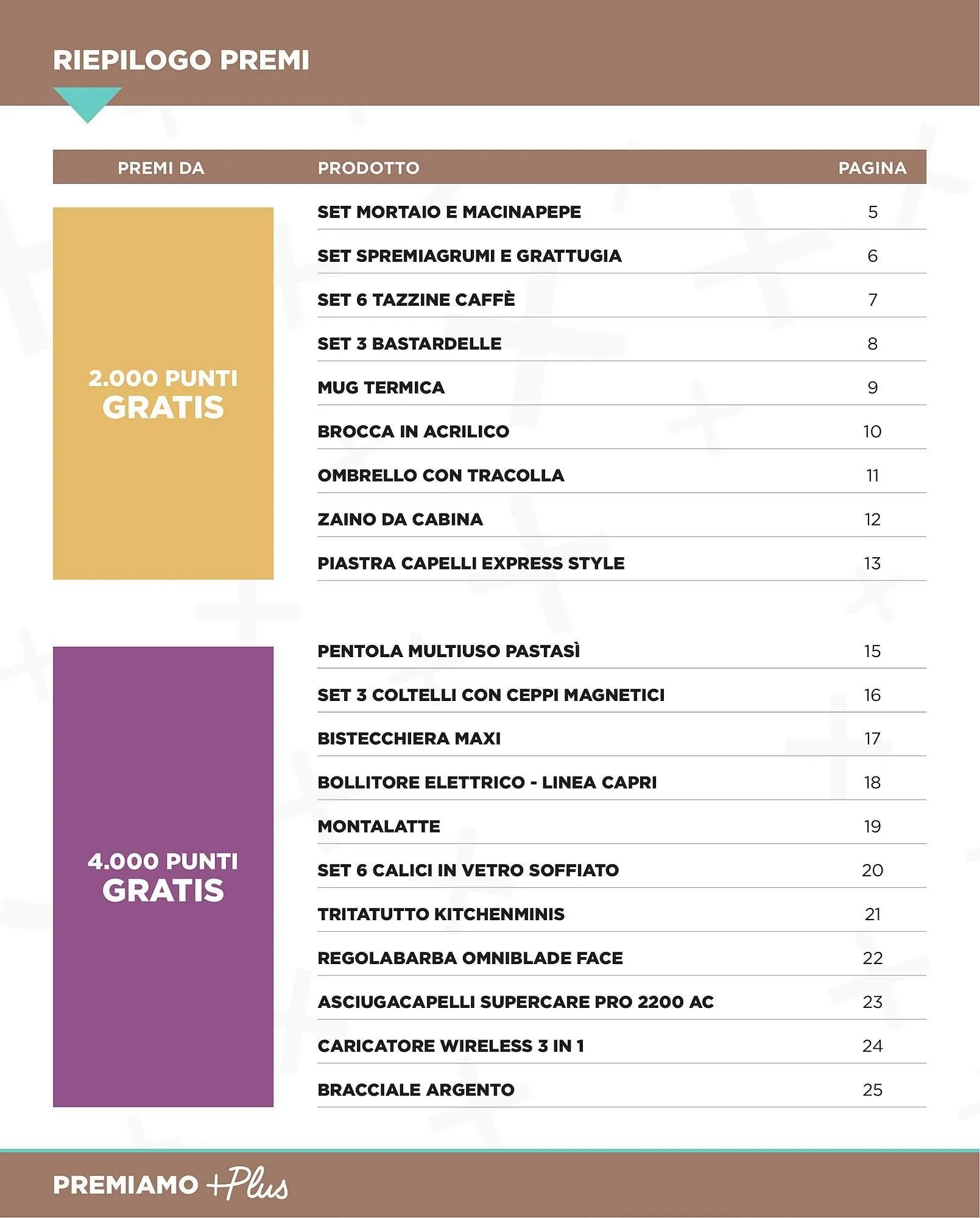 Volantino Emi Supermercati da 17 marzo a 15 marzo di 2026 - Pagina del volantino 50