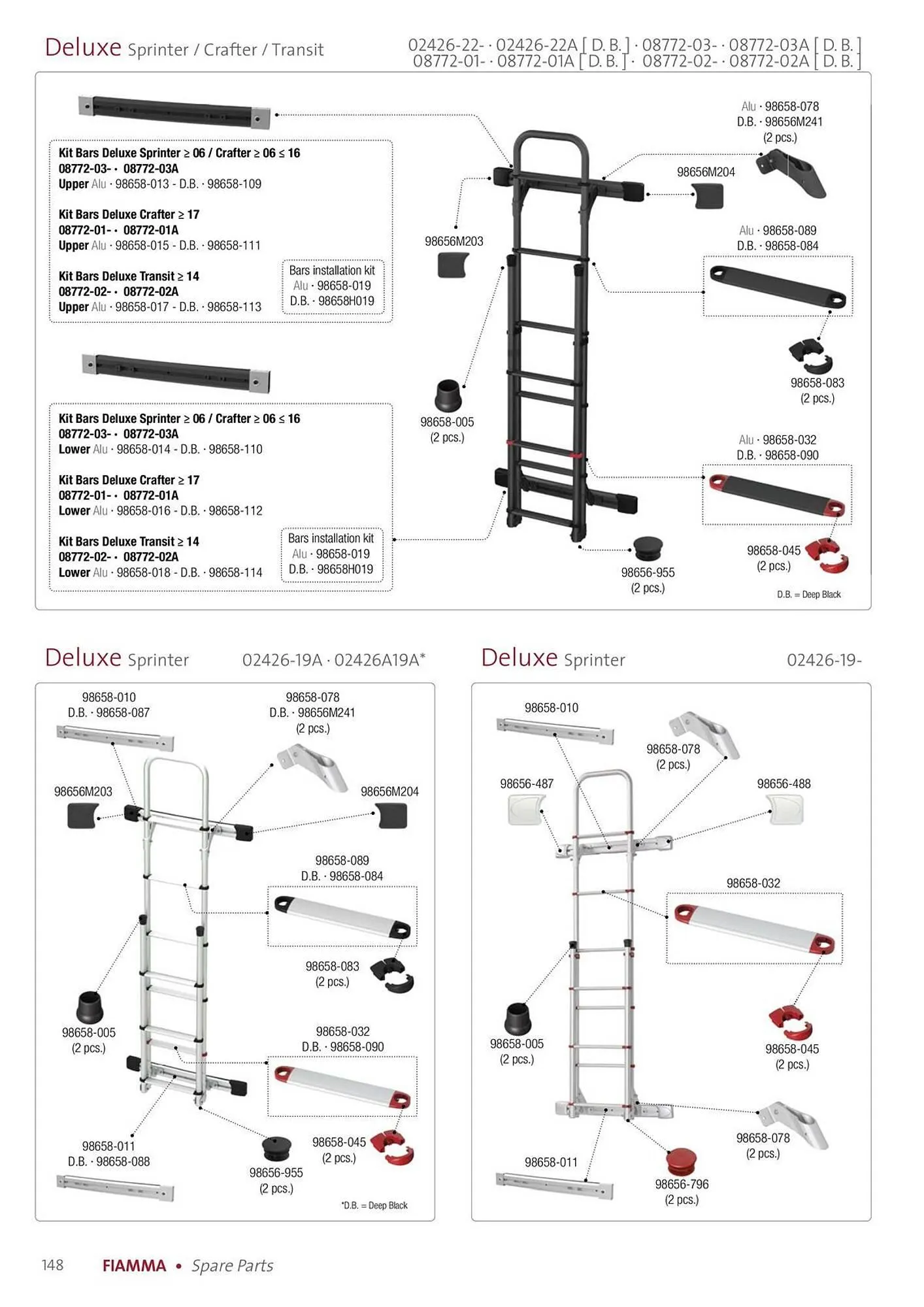 Volantino Fiamma da 14 gennaio a 31 dicembre di 2025 - Pagina del volantino 148