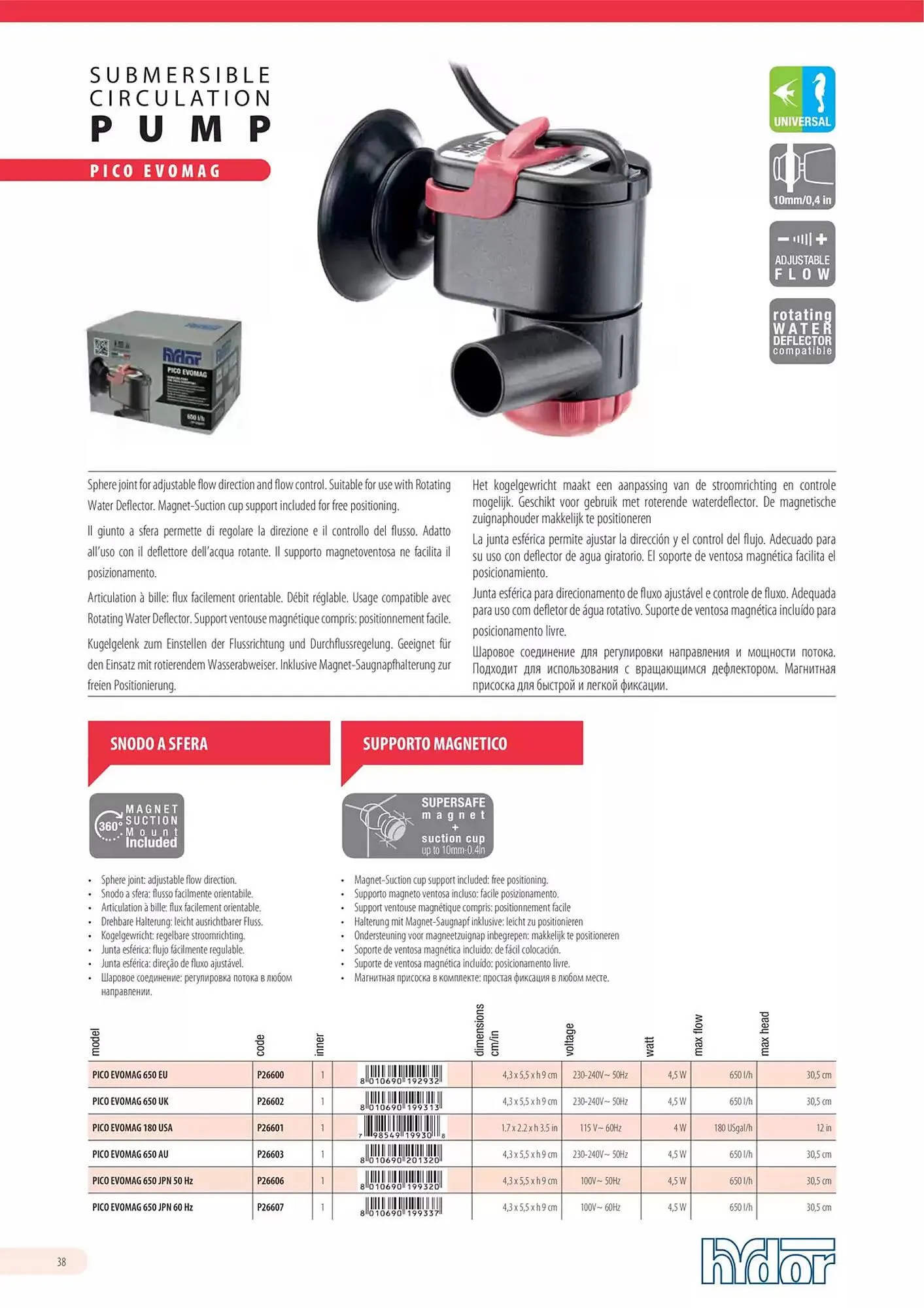 Volantino Ferplast da 13 dicembre a 31 dicembre di 2026 - Pagina del volantino 39
