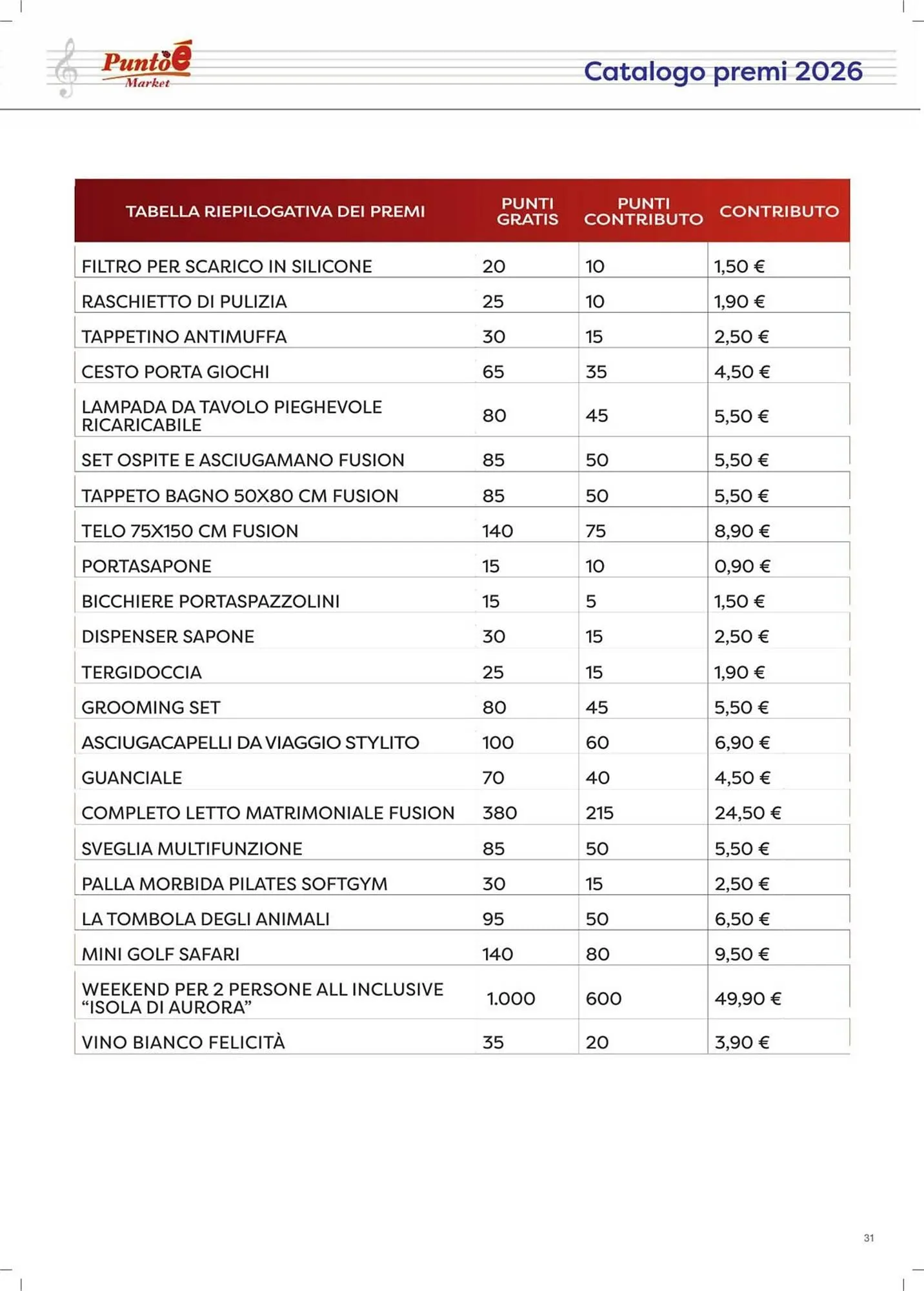 Volantino Punto é market da 31 marzo a 30 novembre di 2026 - Pagina del volantino 31