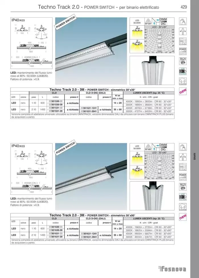 Fosnova LED 24/25 da 16 gennaio a 31 ottobre di 2025 - Pagina del volantino 431