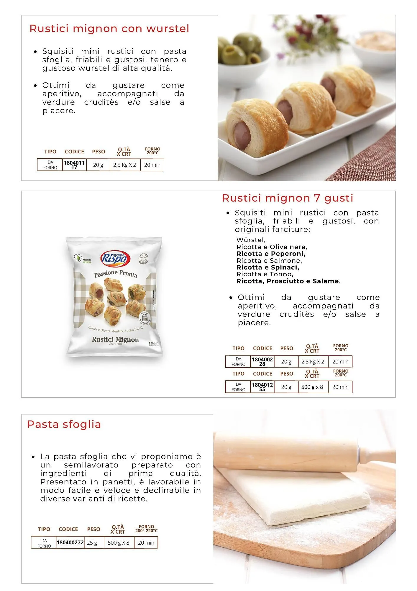 Volantino Ag Cash Carry da 6 giugno a 3 gennaio di 2026 - Pagina del volantino 15