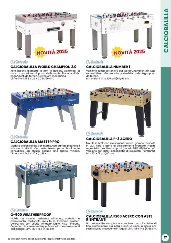 Liberi di giocare da 1 marzo a 31 agosto di 2025 - Pagina del volantino 27