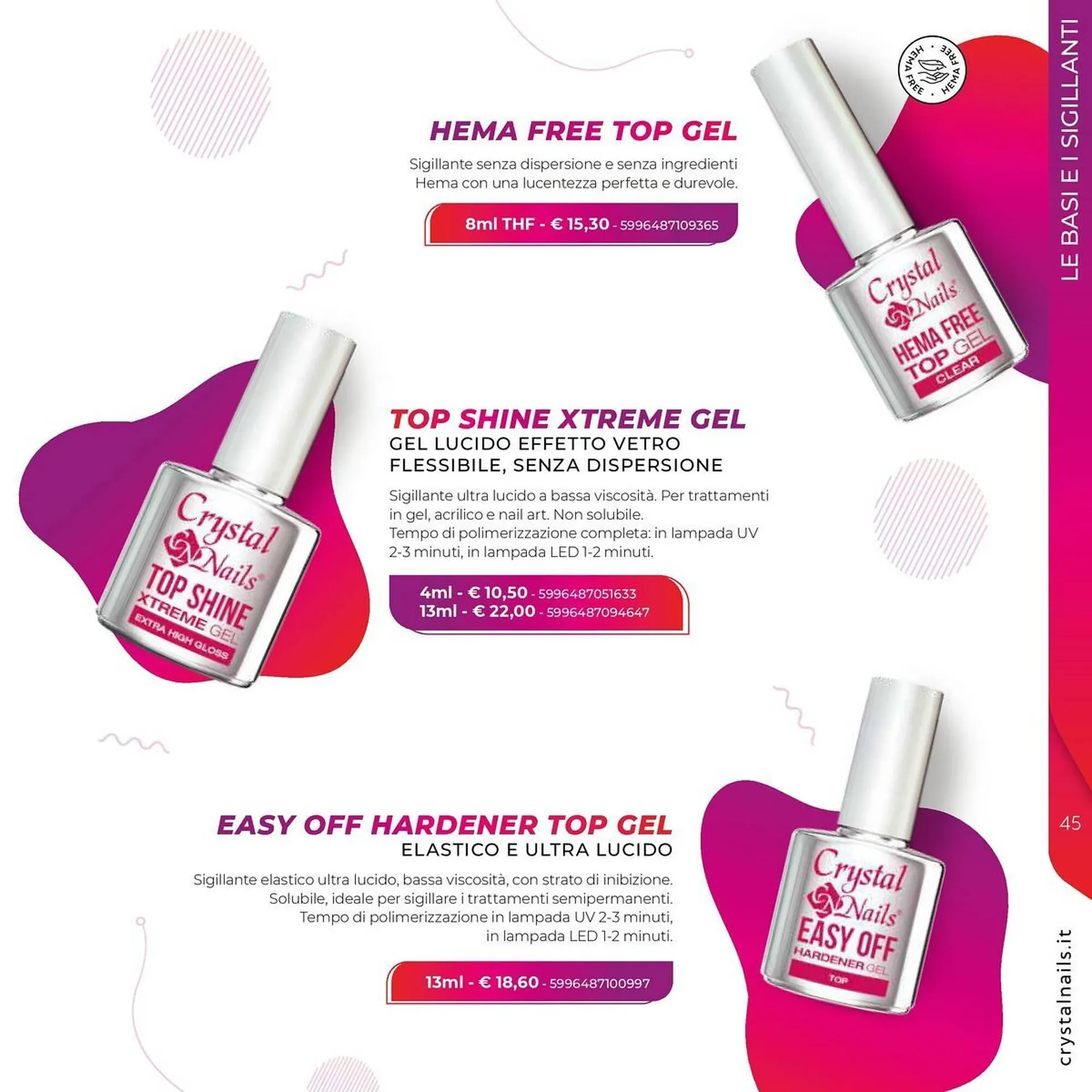 Volantino Crystal Nails da 1 luglio a 31 dicembre di 2025 - Pagina del volantino 45