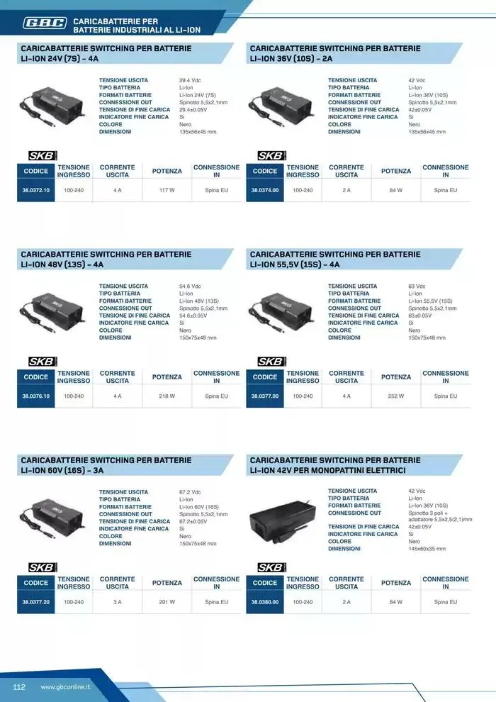 Catalogo Batteries and Power da 7 marzo a 31 dicembre di 2025 - Pagina del volantino 112