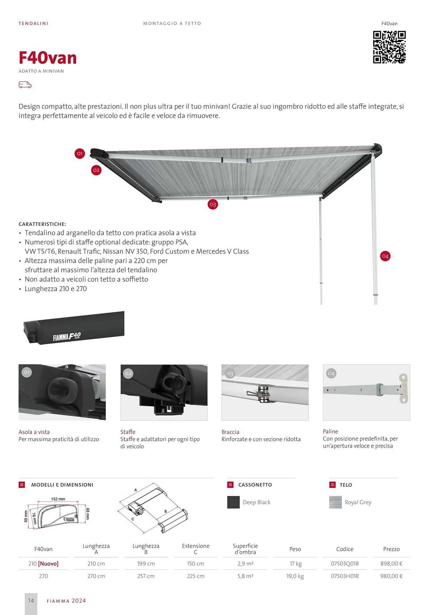 Volantino Fiamma da 1 febbraio a 29 febbraio di 2024 - Pagina del volantino 14
