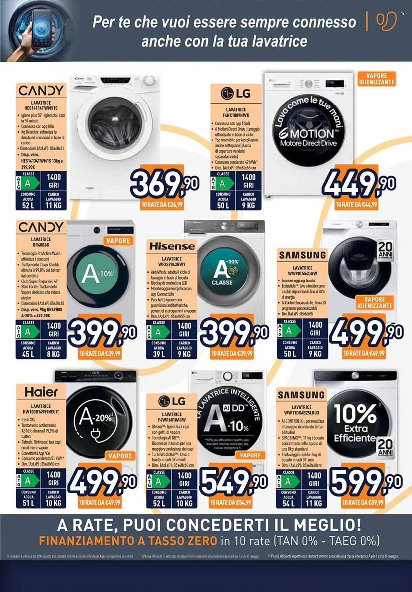 Volantino Unieuro da 2 maggio a 18 maggio di 2025 - Pagina del volantino 3