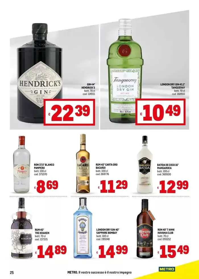 Offerte per Te -Area 5 da 22 aprile a 30 aprile di 2025 - Pagina del volantino 25