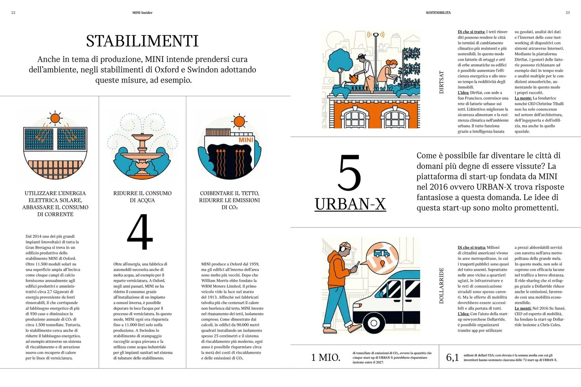 Volantino Mini da 11 agosto a 4 marzo di 2024 - Pagina del volantino 12