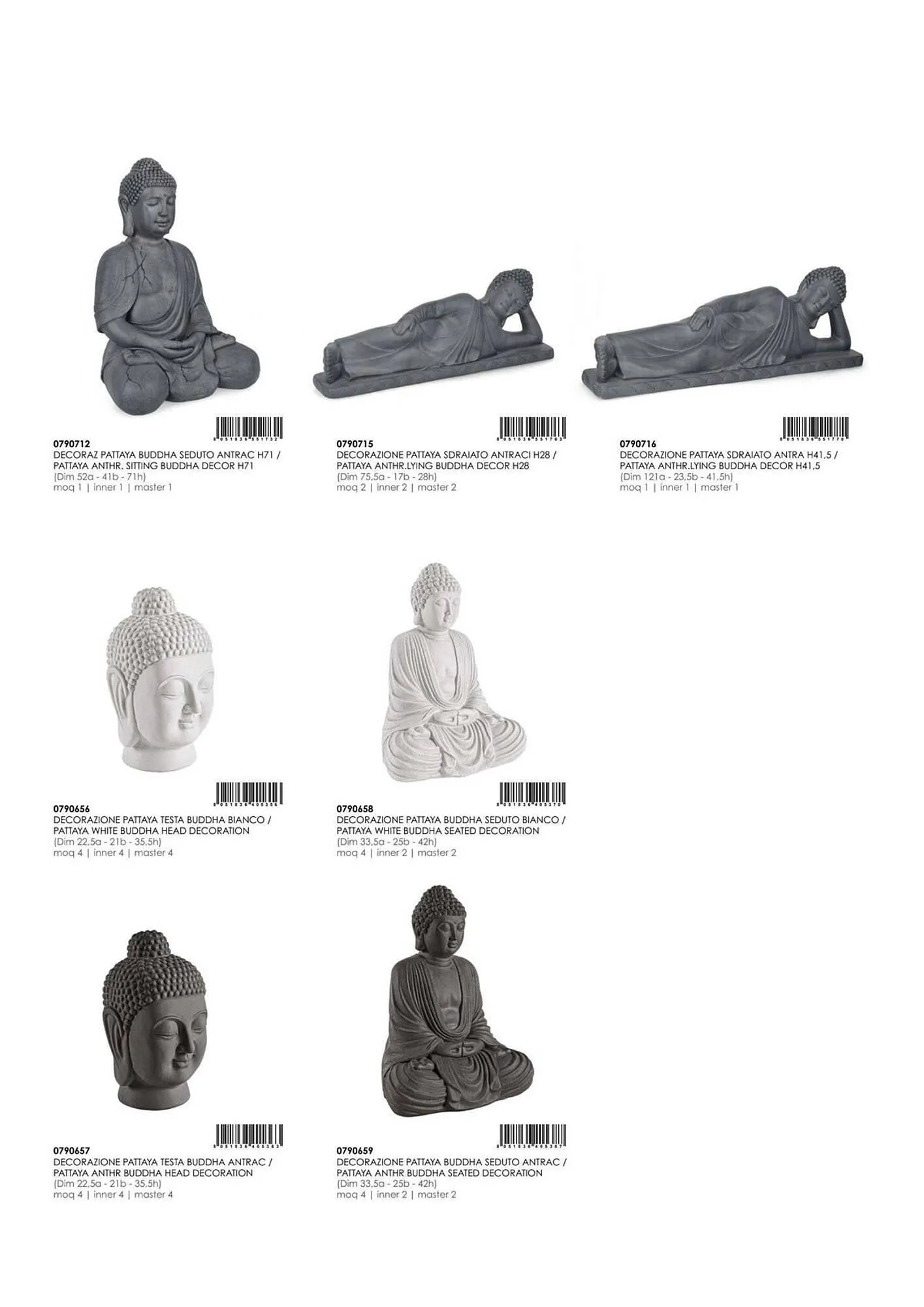 Volantino Bizzotto da 3 febbraio a 31 dicembre di 2025 - Pagina del volantino 69