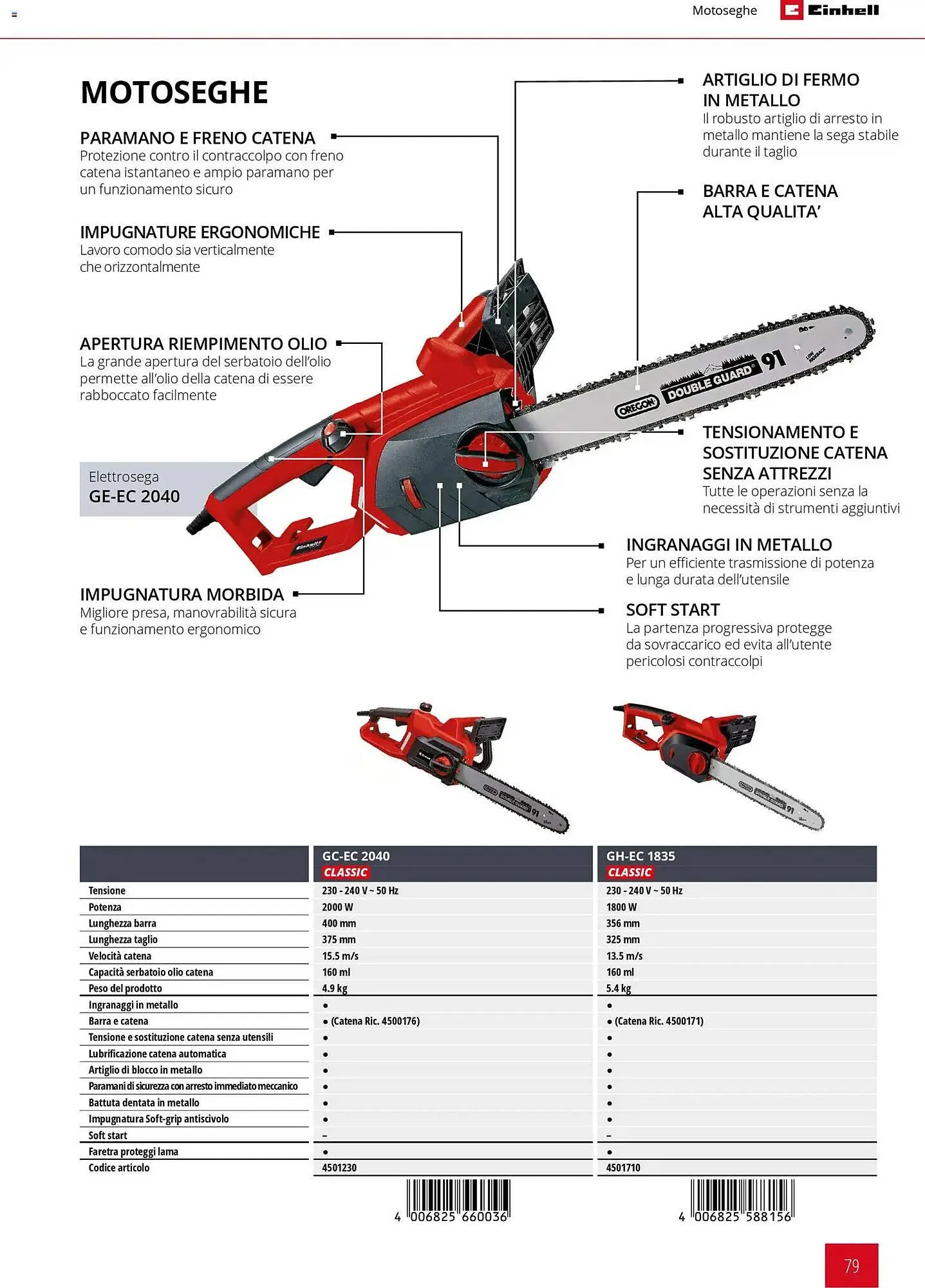 Volantino Einhell da 17 marzo a 31 dicembre di 2026 - Pagina del volantino 81