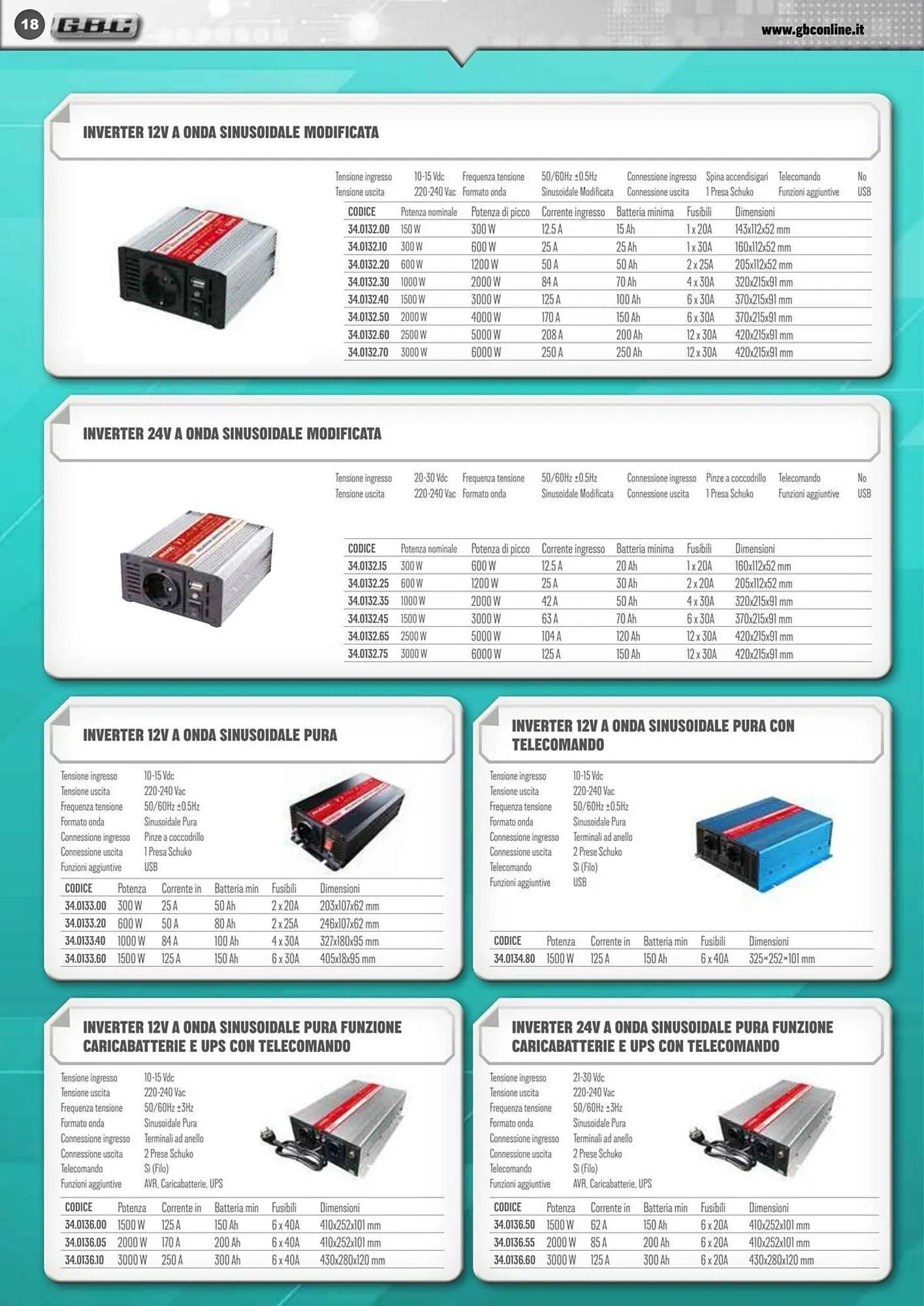 Volantino Gbc da 10 giugno a 30 settembre di 2025 - Pagina del volantino 18