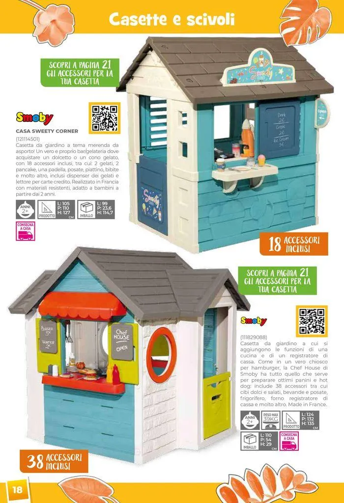 Avventure all'aria aperta da 11 aprile a 31 agosto di 2024 - Pagina del volantino 20