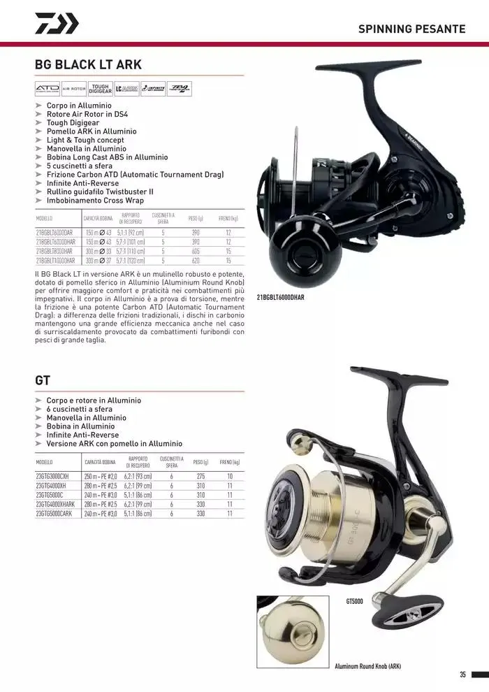 Catalogo 2025 da 4 febbraio a 31 dicembre di 2025 - Pagina del volantino 37