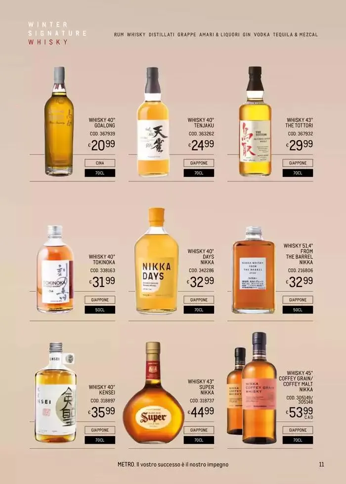 Winter signature da 22 novembre a 31 dicembre di 2024 - Pagina del volantino 11