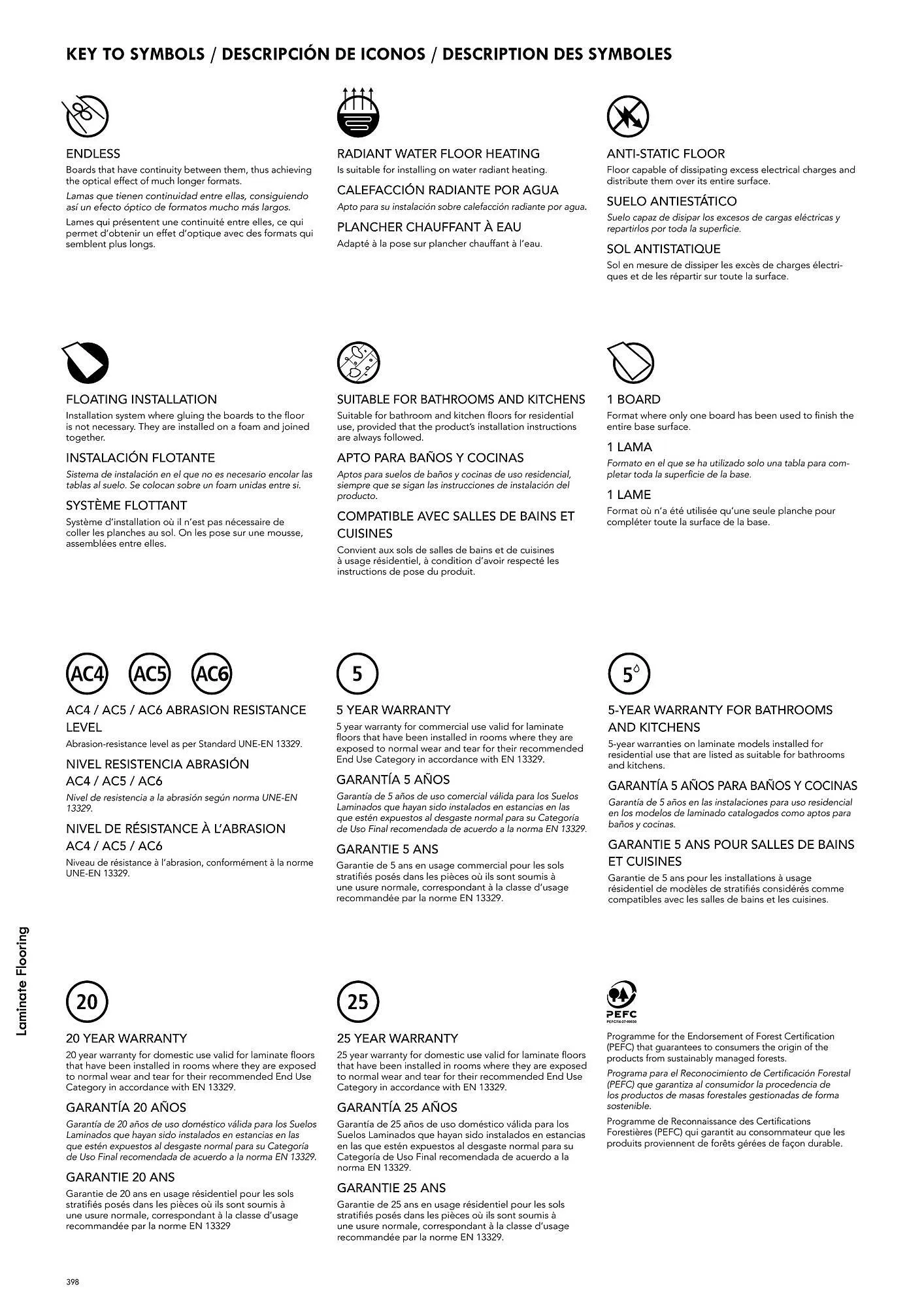 Volantino Porcelanosa da 9 aprile a 28 dicembre di 2024 - Pagina del volantino 408