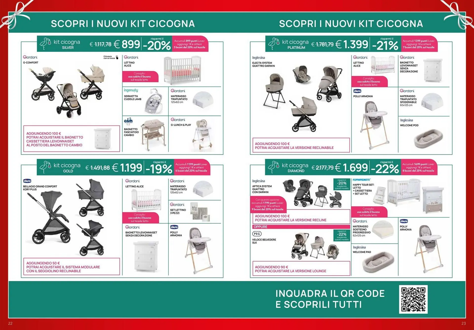 Volantino Prenatal da 2 dicembre a 24 dicembre di 2025 - Pagina del volantino 12