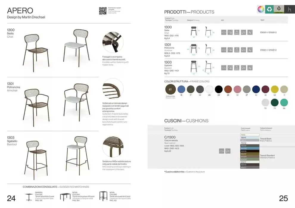 Professional book  da 14 febbraio a 31 dicembre di 2025 - Pagina del volantino 14