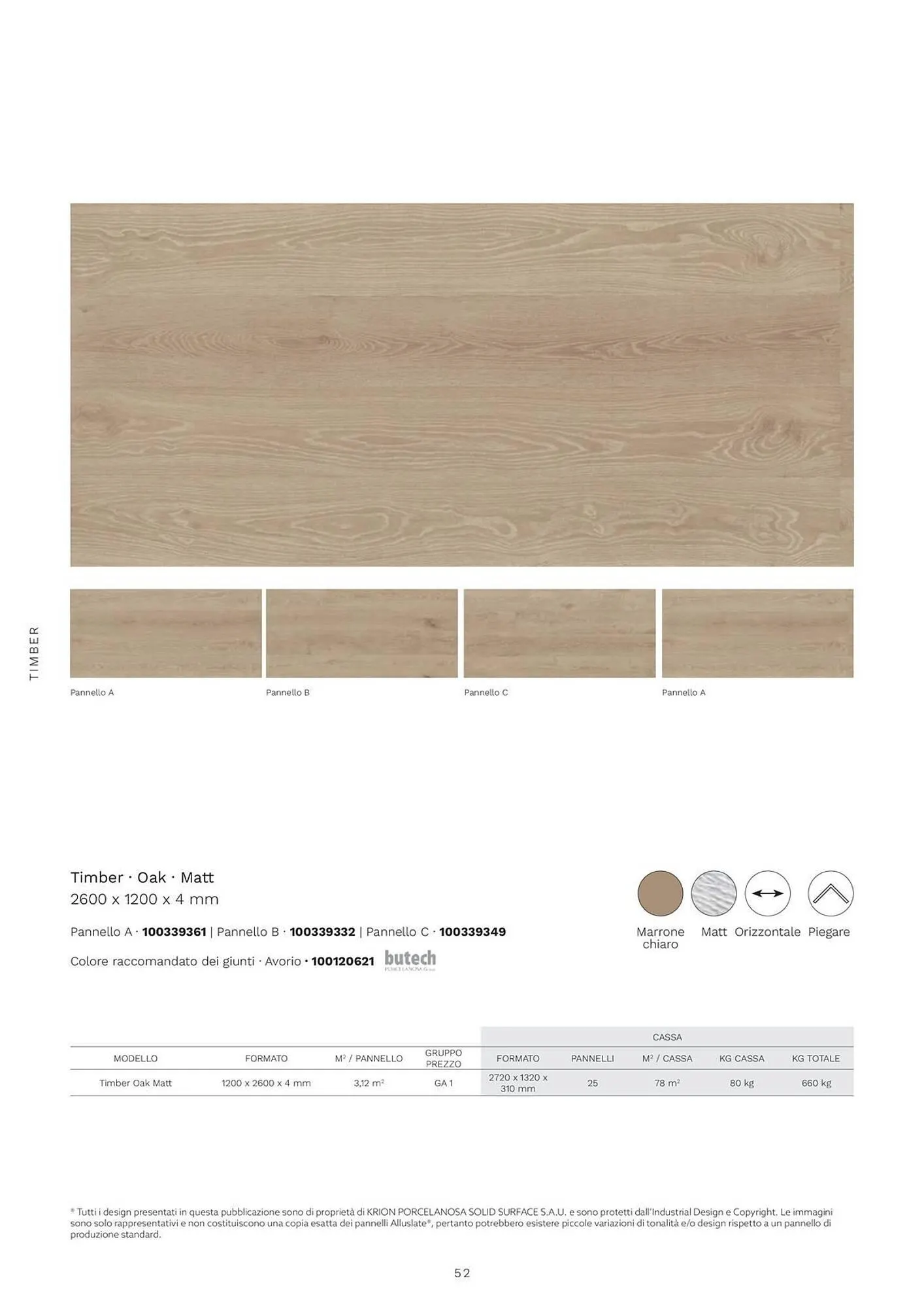 Volantino Porcelanosa da 18 febbraio a 31 dicembre di 2025 - Pagina del volantino 53