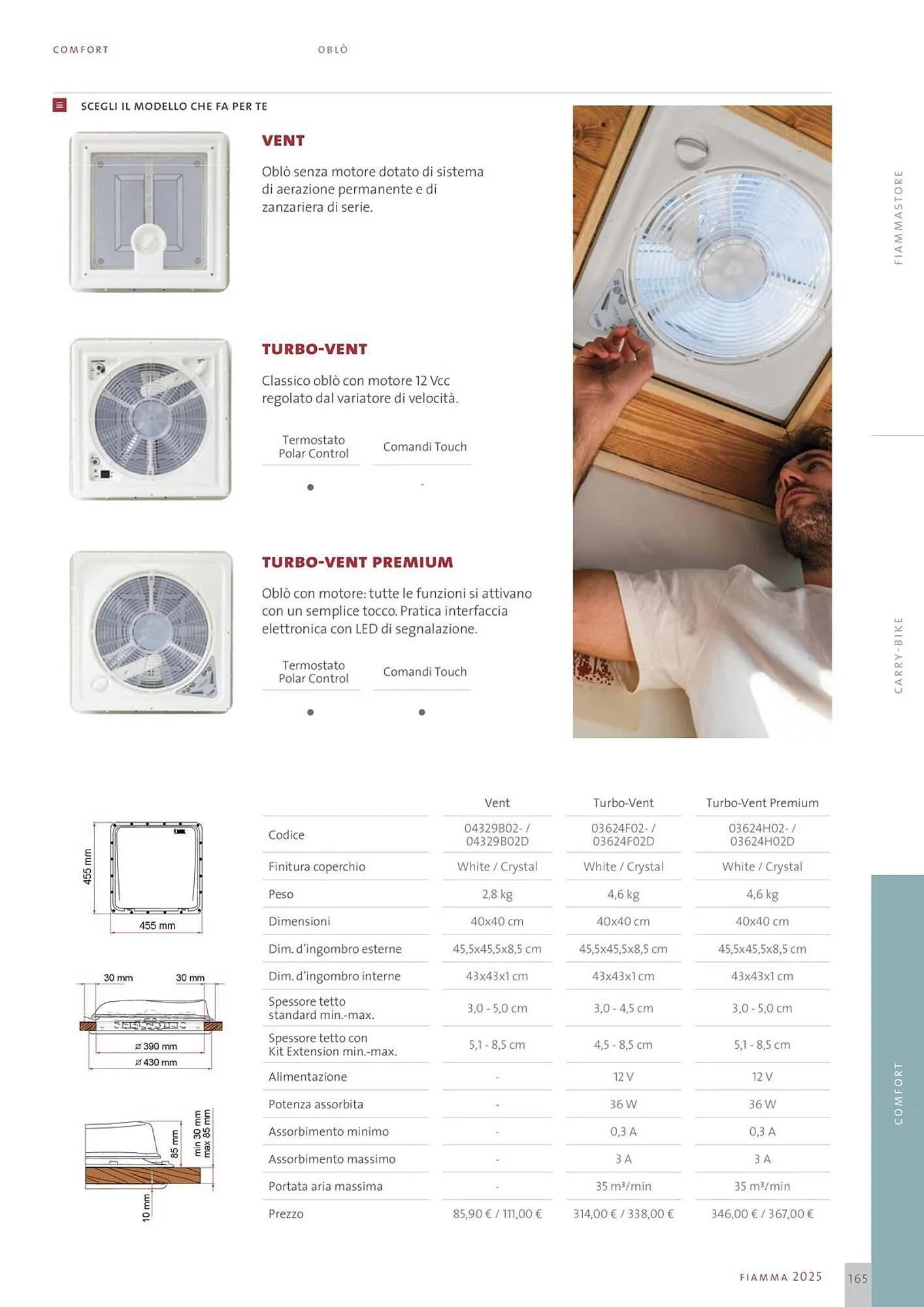 Volantino Fiamma da 14 gennaio a 31 dicembre di 2025 - Pagina del volantino 165