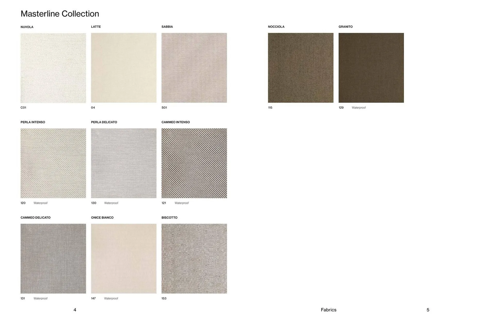 Volantino Unopiù da 21 febbraio a 31 dicembre di 2025 - Pagina del volantino 4