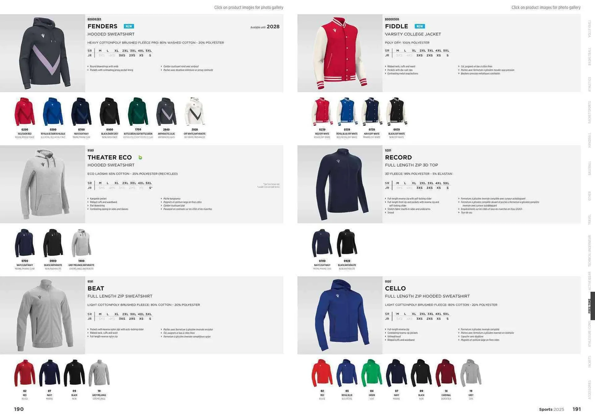 Volantino MACRON da 11 febbraio a 31 dicembre di 2025 - Pagina del volantino 97