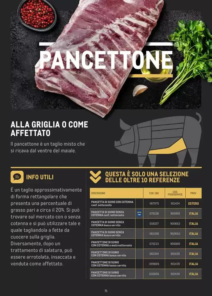 CATALOGO CARNE 2024 da 2 gennaio a 31 agosto di 2025 - Pagina del volantino 71