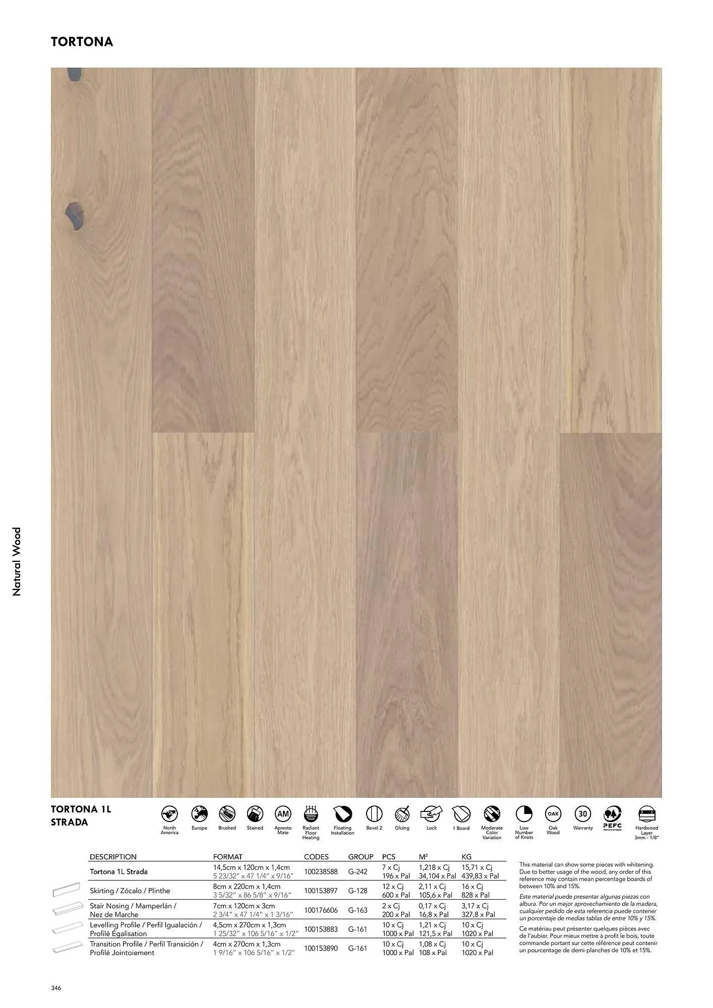 Volantino Porcelanosa da 9 aprile a 28 dicembre di 2024 - Pagina del volantino 356