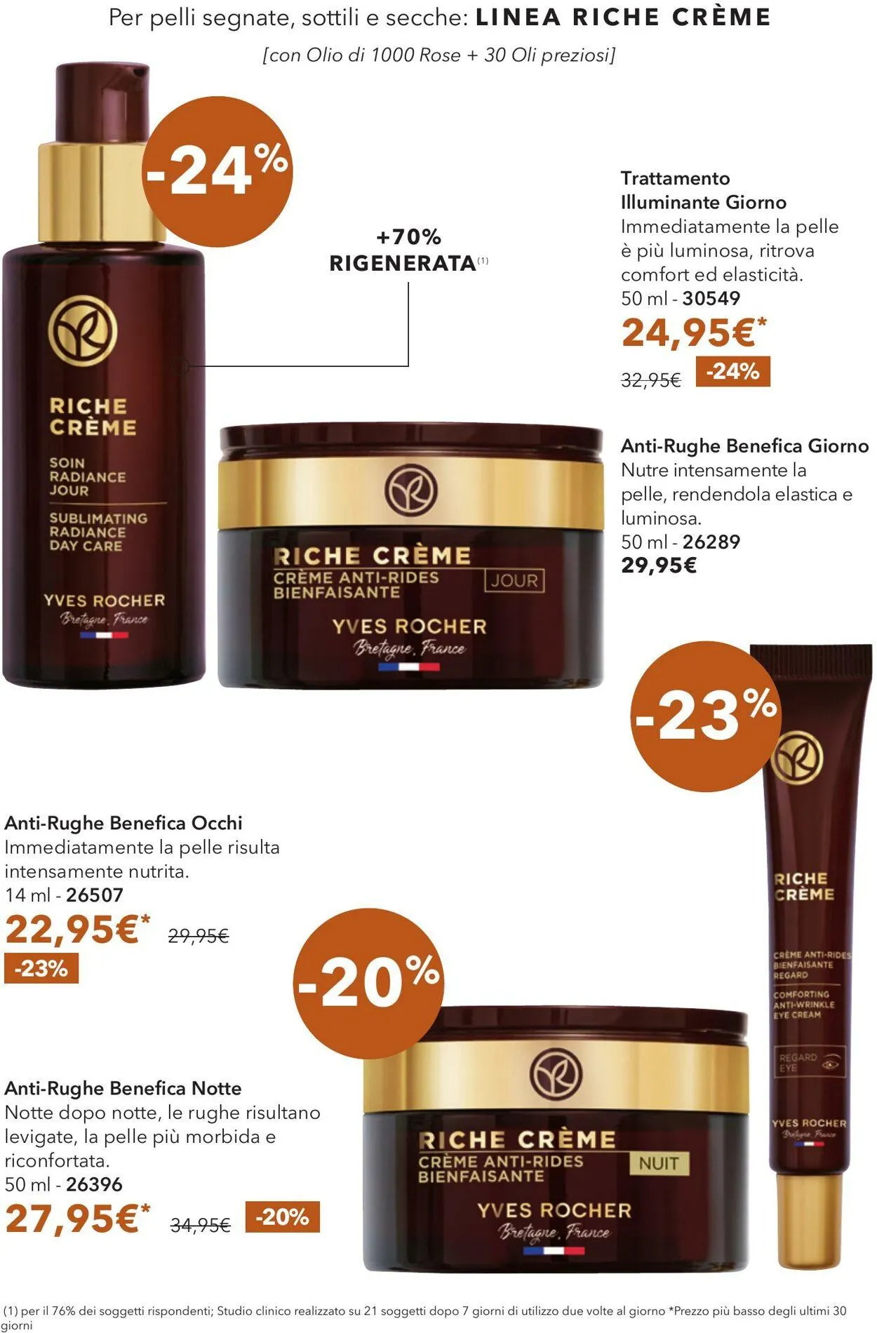 Yves Rocher Volantino attuale da 30 ottobre a 13 novembre di 2025 - Pagina del volantino 12