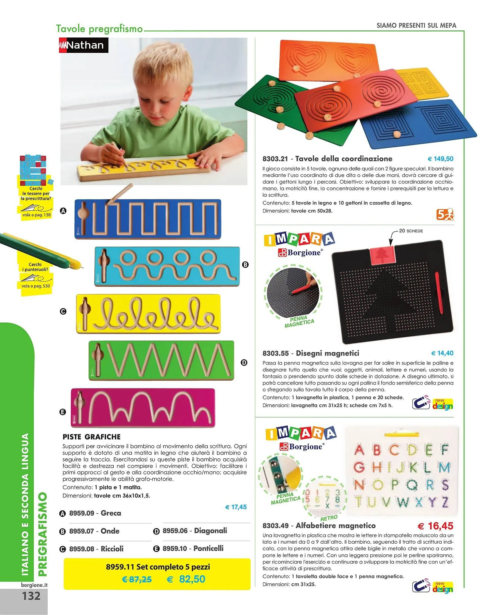 Volantino Borgione Sport da 31 dicembre a 31 dicembre di 2025 - Pagina del volantino 132