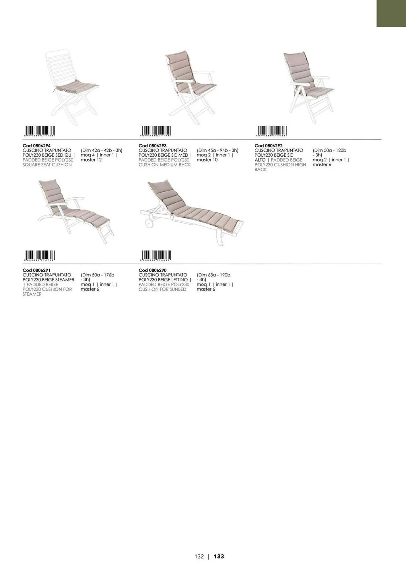 Volantino Bizzotto da 21 gennaio a 31 dicembre di 2025 - Pagina del volantino 134