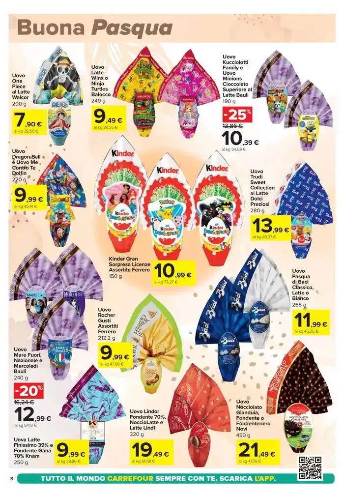 Sconti di pasqua da 3 aprile a 21 aprile di 2025 - Pagina del volantino 8