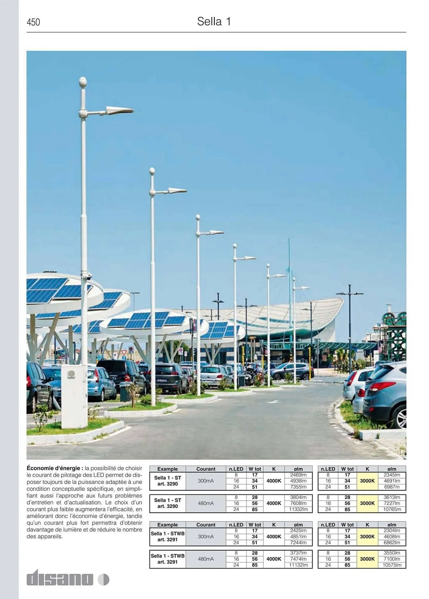 Volantino Disano da 8 marzo a 26 aprile di 2025 - Pagina del volantino 478