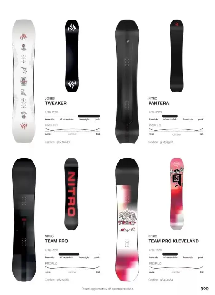 Catalogo Neve - FW 2024/2025 da 1 gennaio a 31 dicembre di 2025 - Pagina del volantino 233