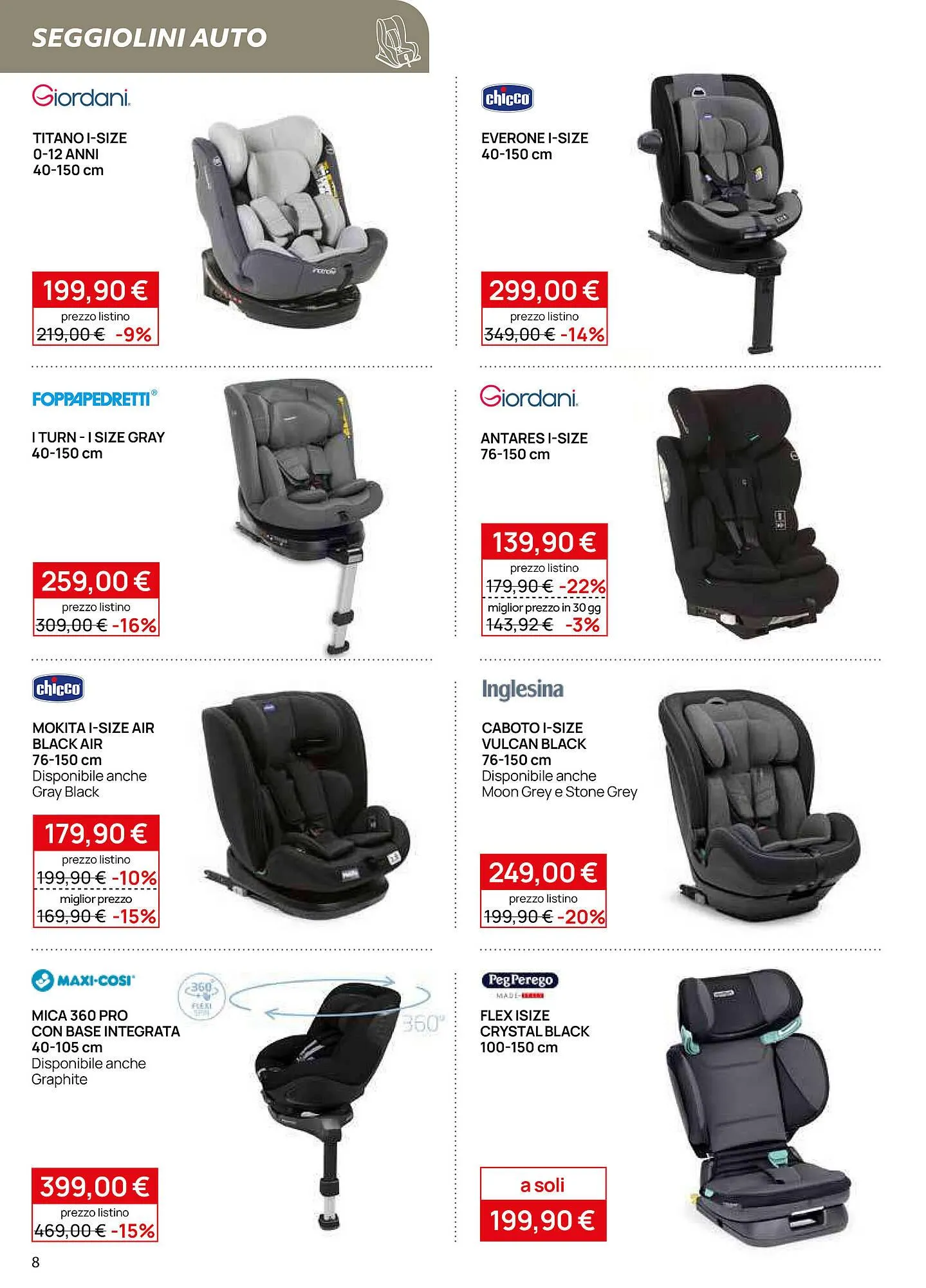 Volantino Prenatal da 20 agosto a 22 settembre di 2025 - Pagina del volantino 8