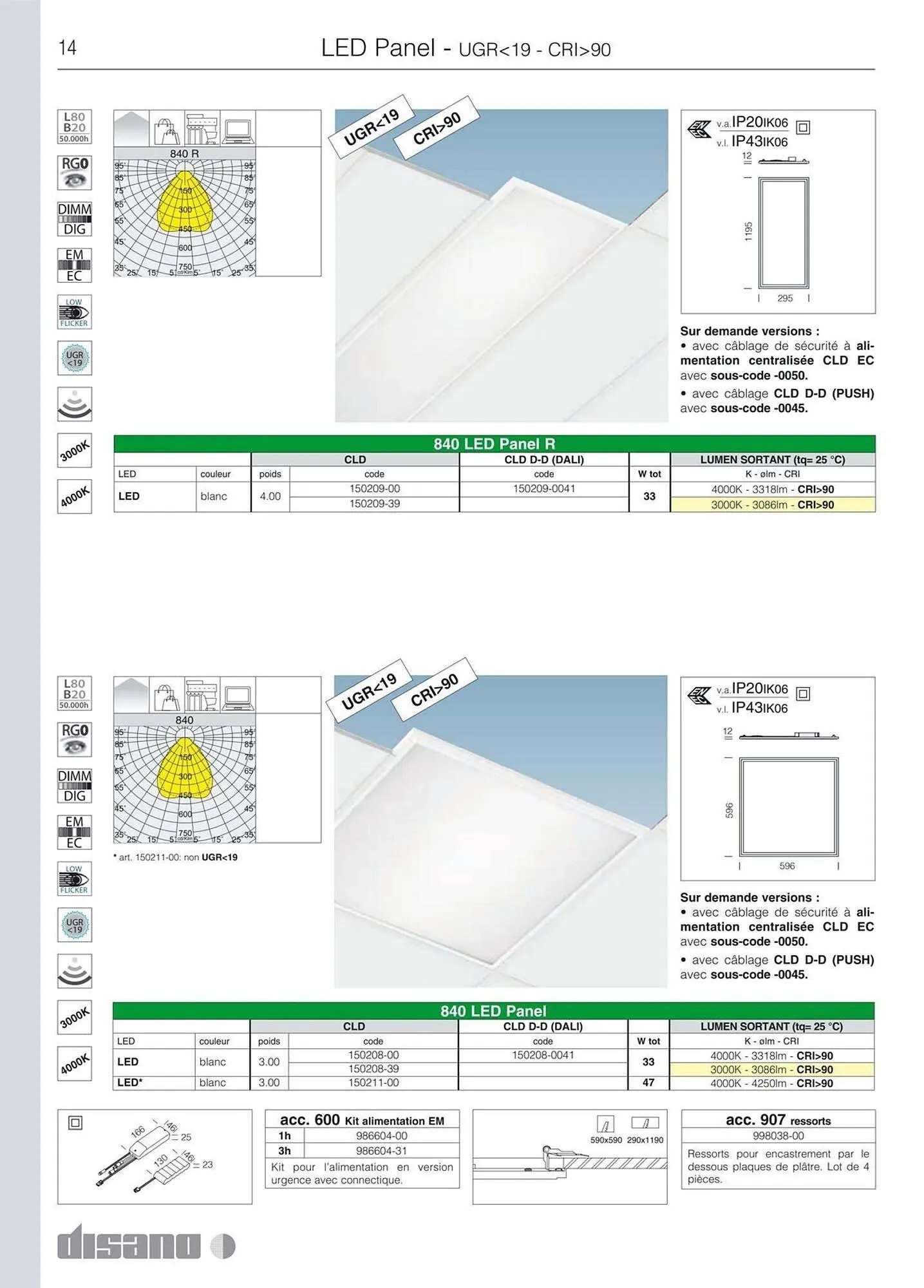 Volantino Disano da 8 marzo a 26 aprile di 2025 - Pagina del volantino 42