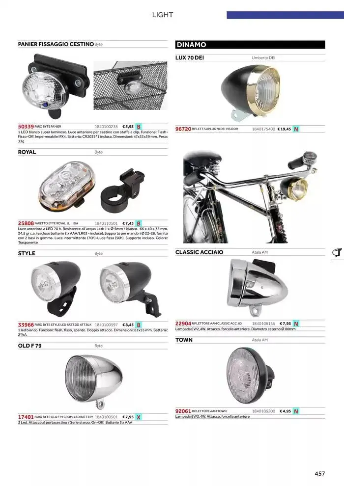 Catalogo ricambi ed accessori da 20 novembre a 31 dicembre di 2025 - Pagina del volantino 341