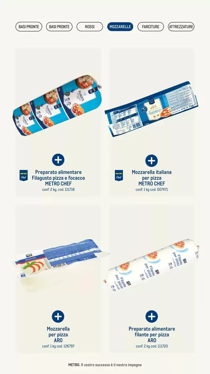 Catalogo Pizza & Gourment da 24 gennaio a 31 dicembre di 2025 - Pagina del volantino 19