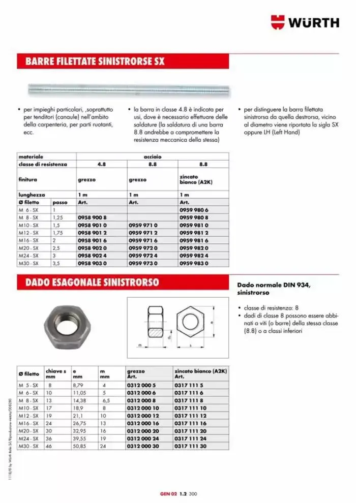 Catalogo generale da 29 aprile a 31 dicembre di 2025 - Pagina del volantino 750