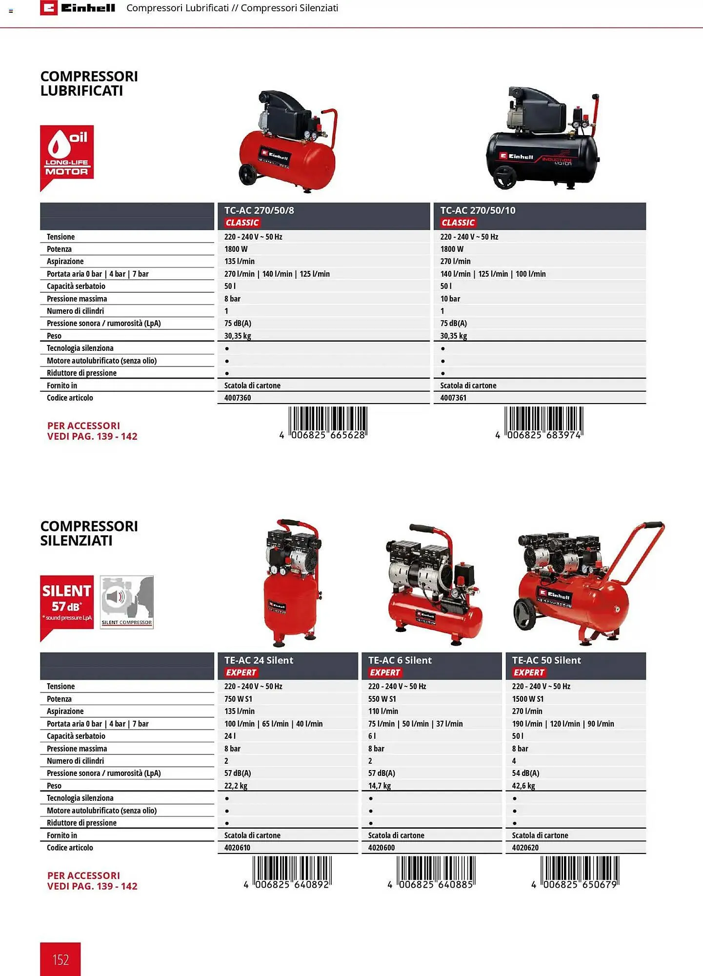 Volantino Einhell da 17 marzo a 31 dicembre di 2026 - Pagina del volantino 154