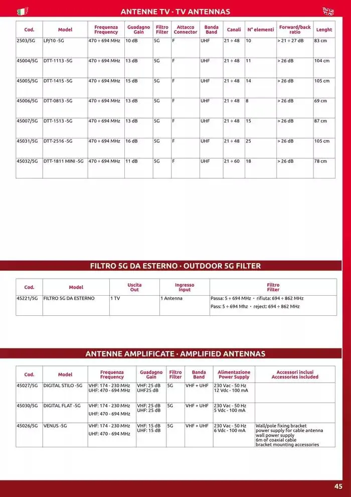 JollyLine da 1 gennaio a 31 dicembre di 2025 - Pagina del volantino 47