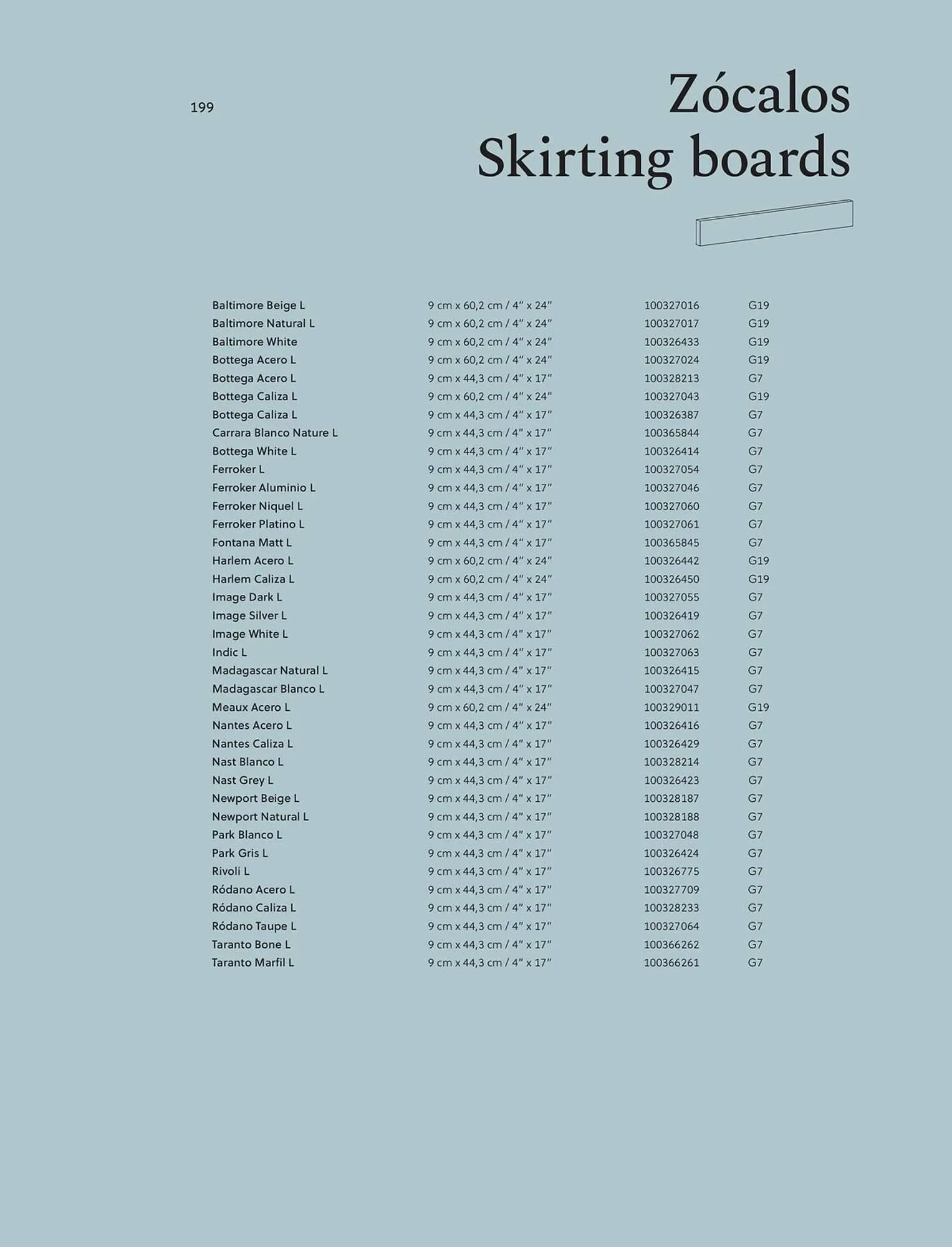 Catalogue Porcelanosa du 27 juin au 31 décembre 2025 - Catalogue page 199