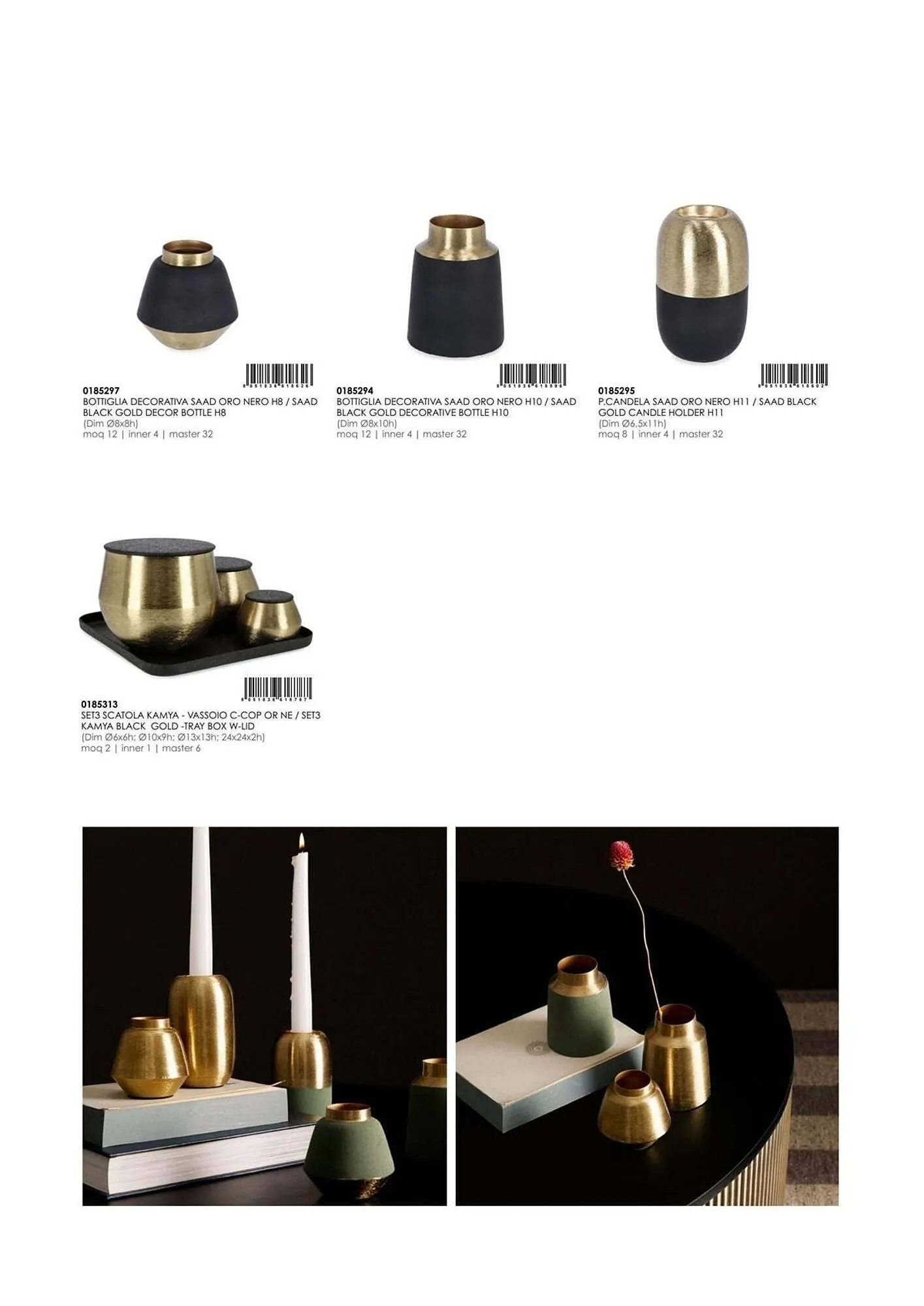 Volantino Bizzotto da 21 gennaio a 31 dicembre di 2025 - Pagina del volantino 85