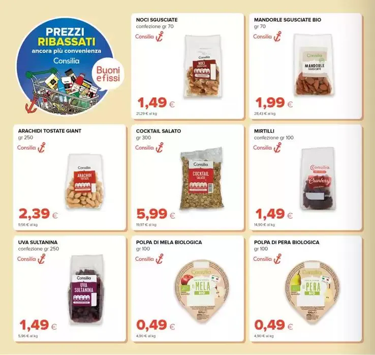Prezzi ribassati da 23 aprile a 11 giugno di 2025 - Pagina del volantino 2