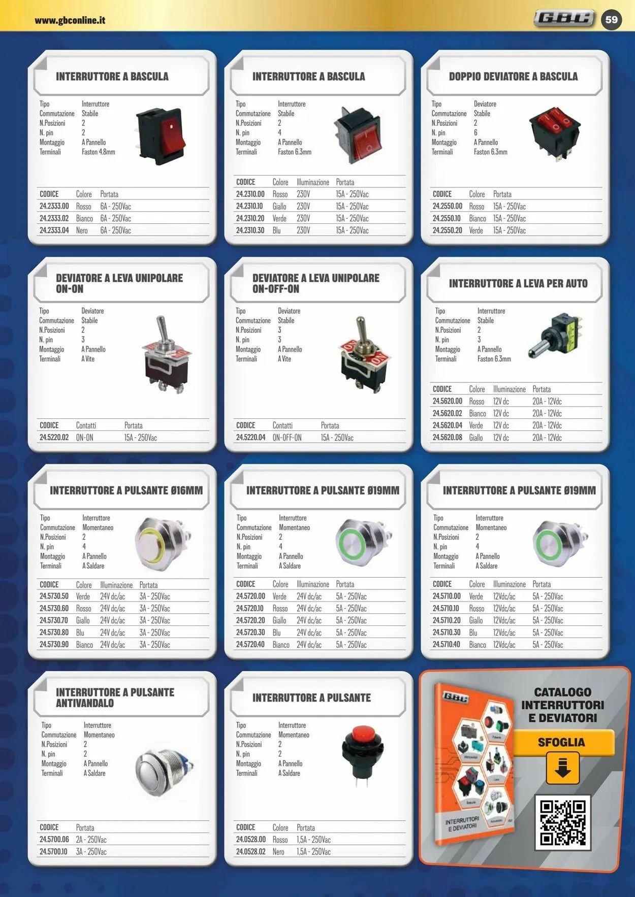GBC Volantino attuale da 14 novembre a 28 novembre di 2025 - Pagina del volantino 59