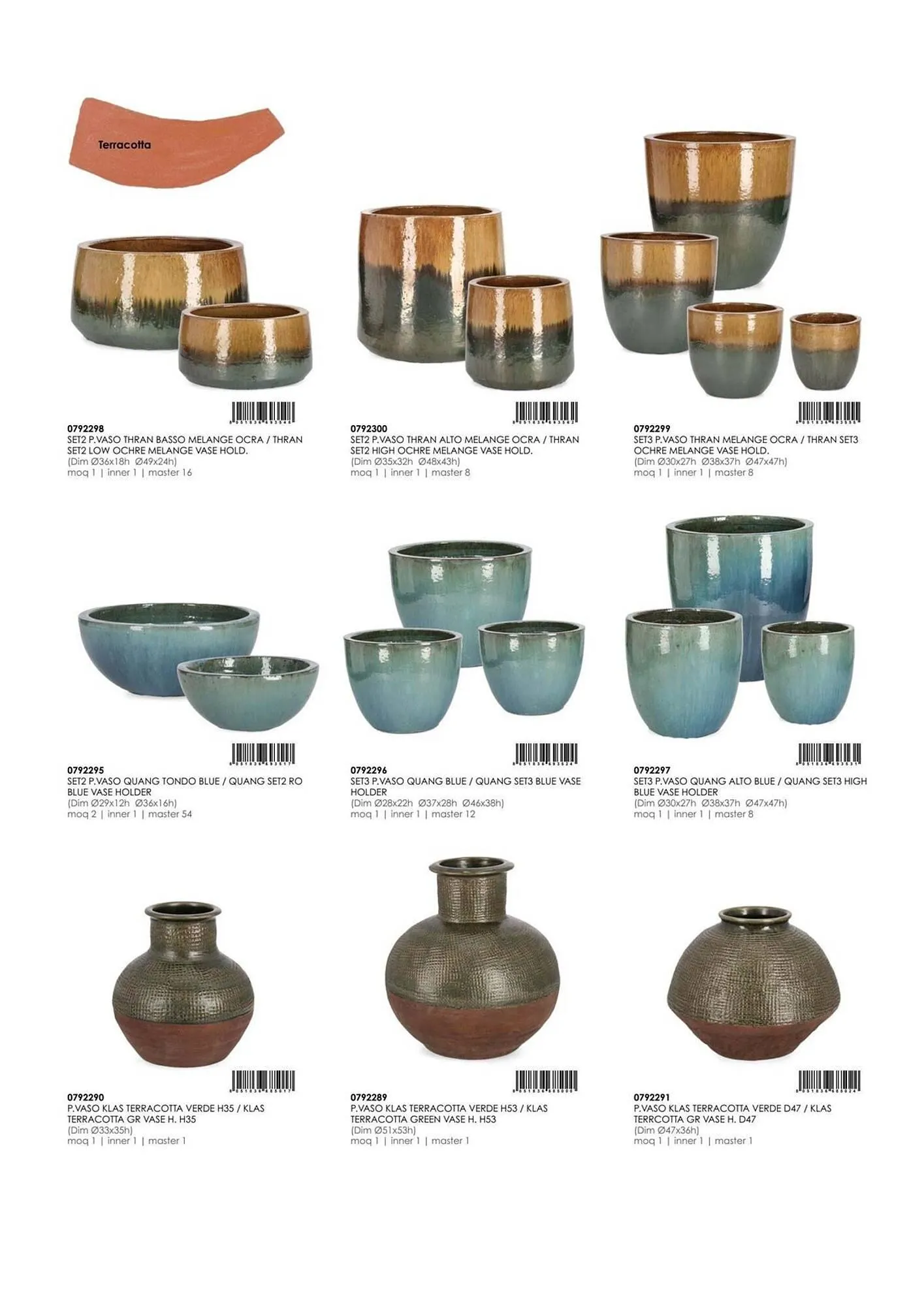 Volantino Bizzotto da 3 febbraio a 31 dicembre di 2025 - Pagina del volantino 45