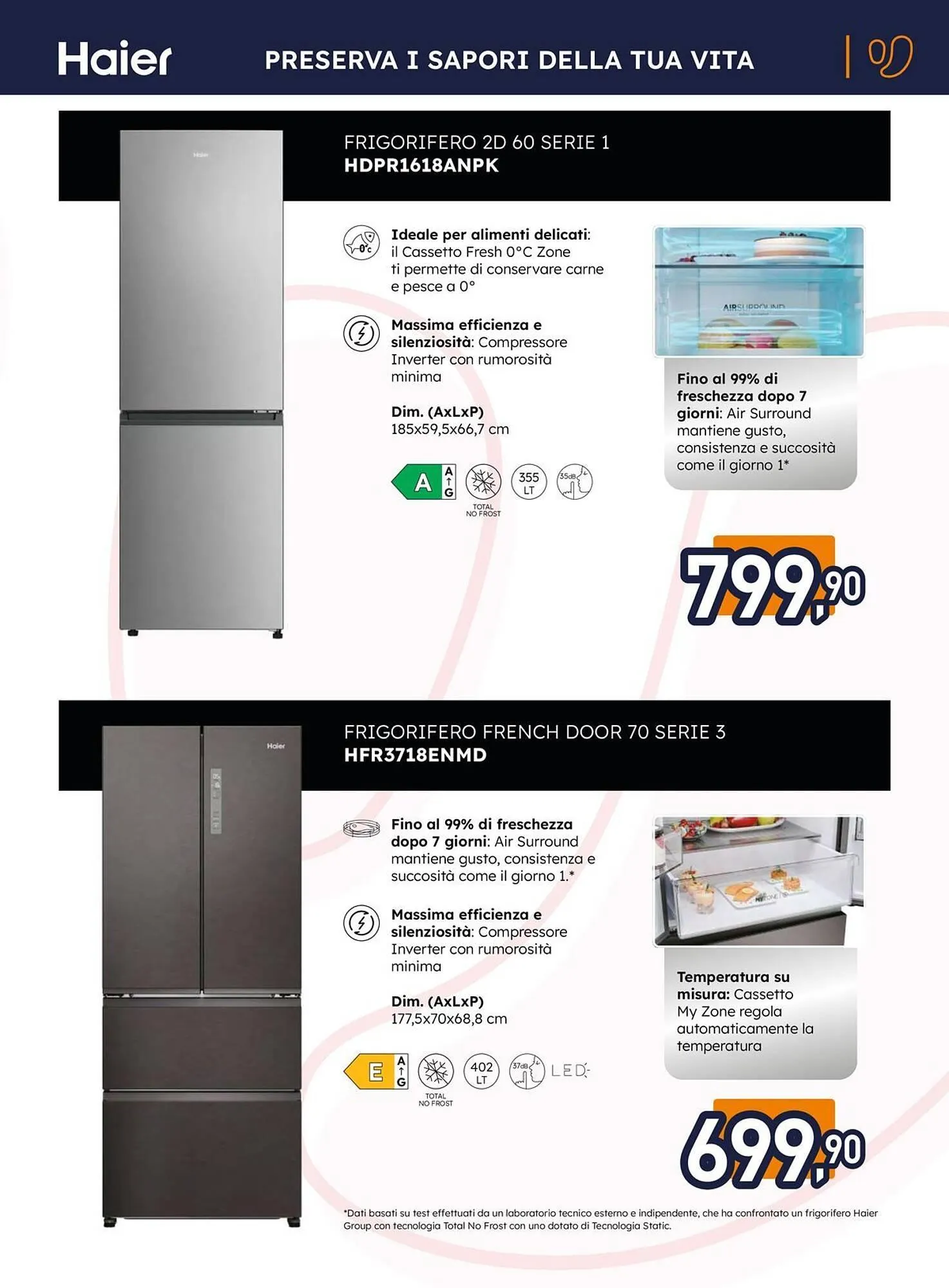 Volantino Unieuro da 20 febbraio a 1 marzo di 2026 - Pagina del volantino 3